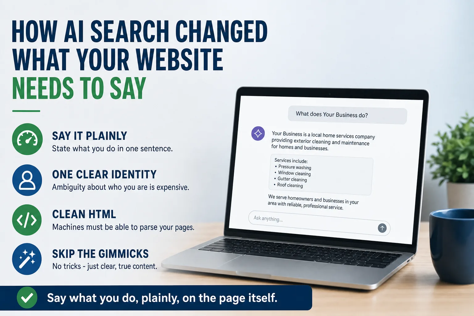Infographic: how AI search changed what your website needs to say - say it plainly, one clear identity, clean HTML, and skip the gimmicks