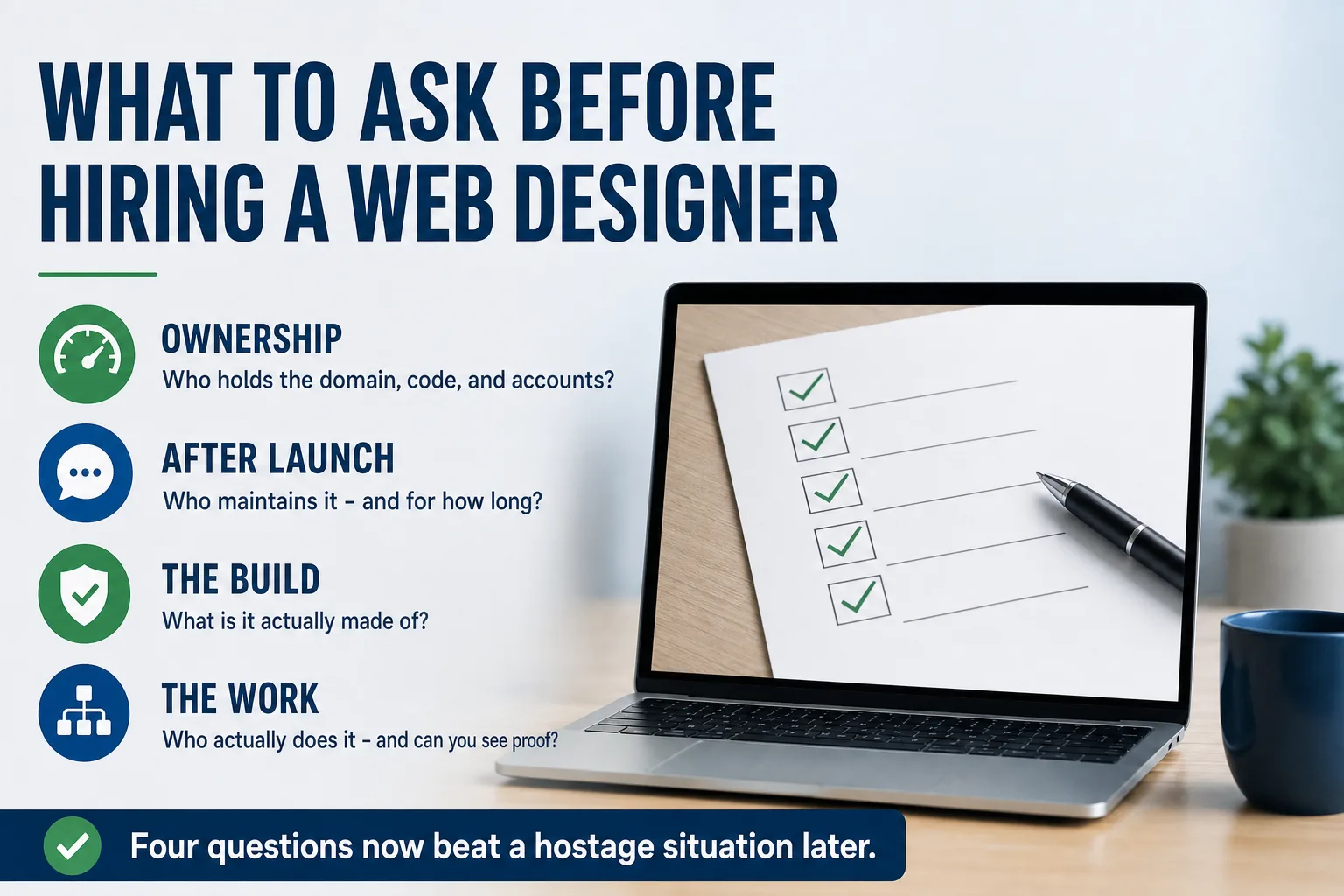 Infographic: what to ask before hiring a web designer - ownership, after launch, the build, and who does the work